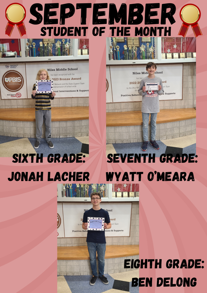 Meet our students of the month!