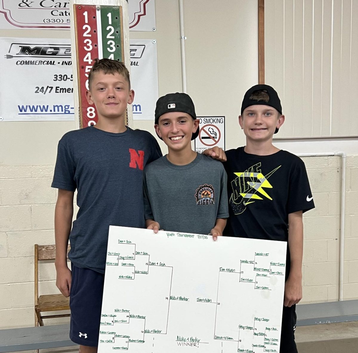 Good job winning the tournament!